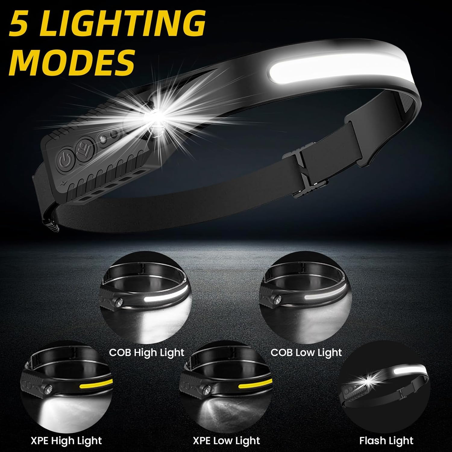 Rechargeable LED Headlamp 2 Packs,COB230° Wide Beam Headlamps, 5 Modes of Lightweight Headlamps with Motion Sensors, Type-C USB Charging Headlamps,Suitable for Night Running,Fishing, Cycling, Camping