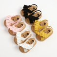 thumbnail image 4 of Walker Sandalias Para Bebé Niña 1 Año Zapatos De Verano Princesa Vestido Pisos Cuna Primeros Pasos Para 0-18 Meses, 4 of 4
