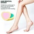 thumbnail image 3 of 2X Popular Magic Painless Hair Removal Depilation Sponge Pad for Remove Facial Leg Arm Body Hair Removal Tool Epilator, 3 of 8
