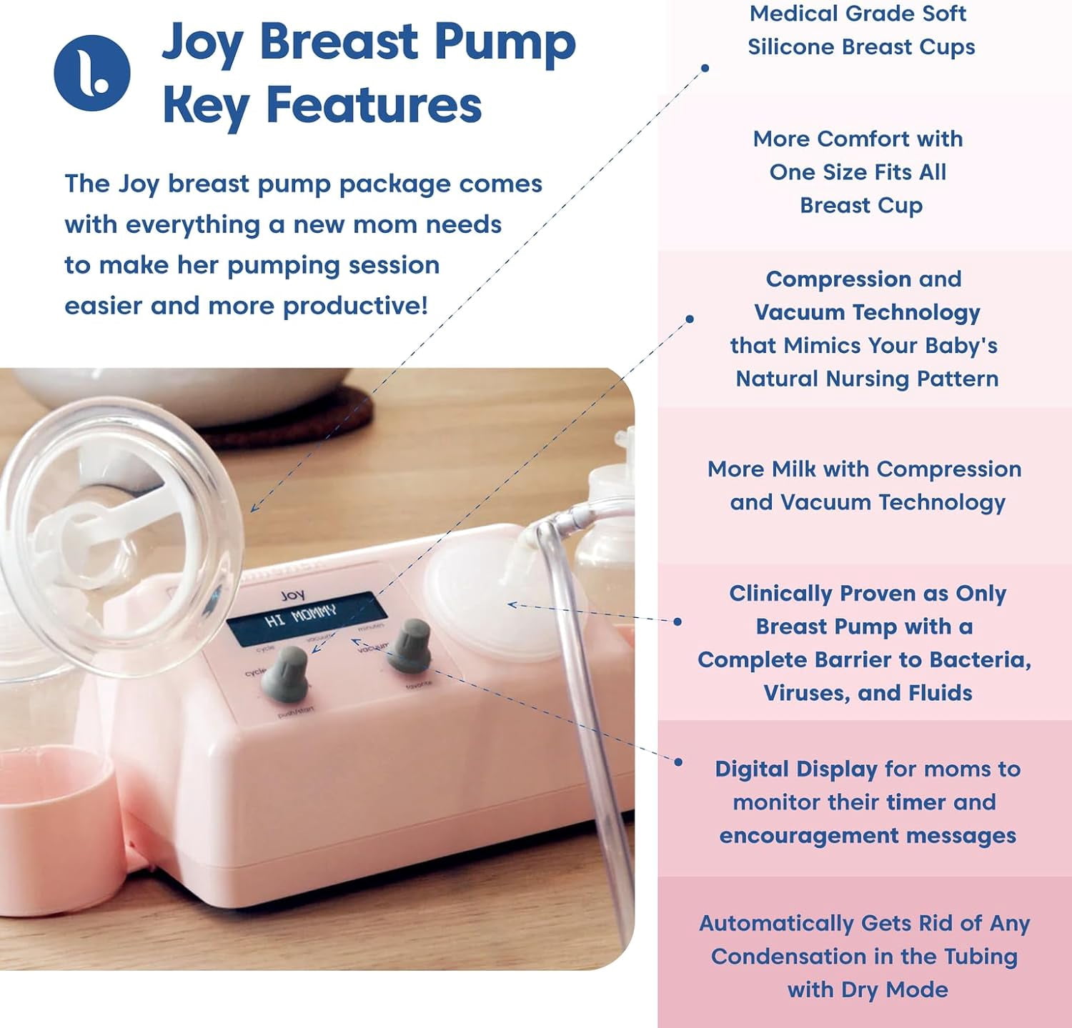 Limerick Joy Standard Digital Breast Pump, Hospital Grade Compression & Vaccum Technology, Dual Soft Silicone Breast Cups, Digital Display