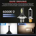 thumbnail image 4 of Kit de conversión de faros LED H7 superbrillantes de 1 a 3 bombillas de luz alta y baja, 6000 K, blanco, 2 piezas H7, 4 of 5