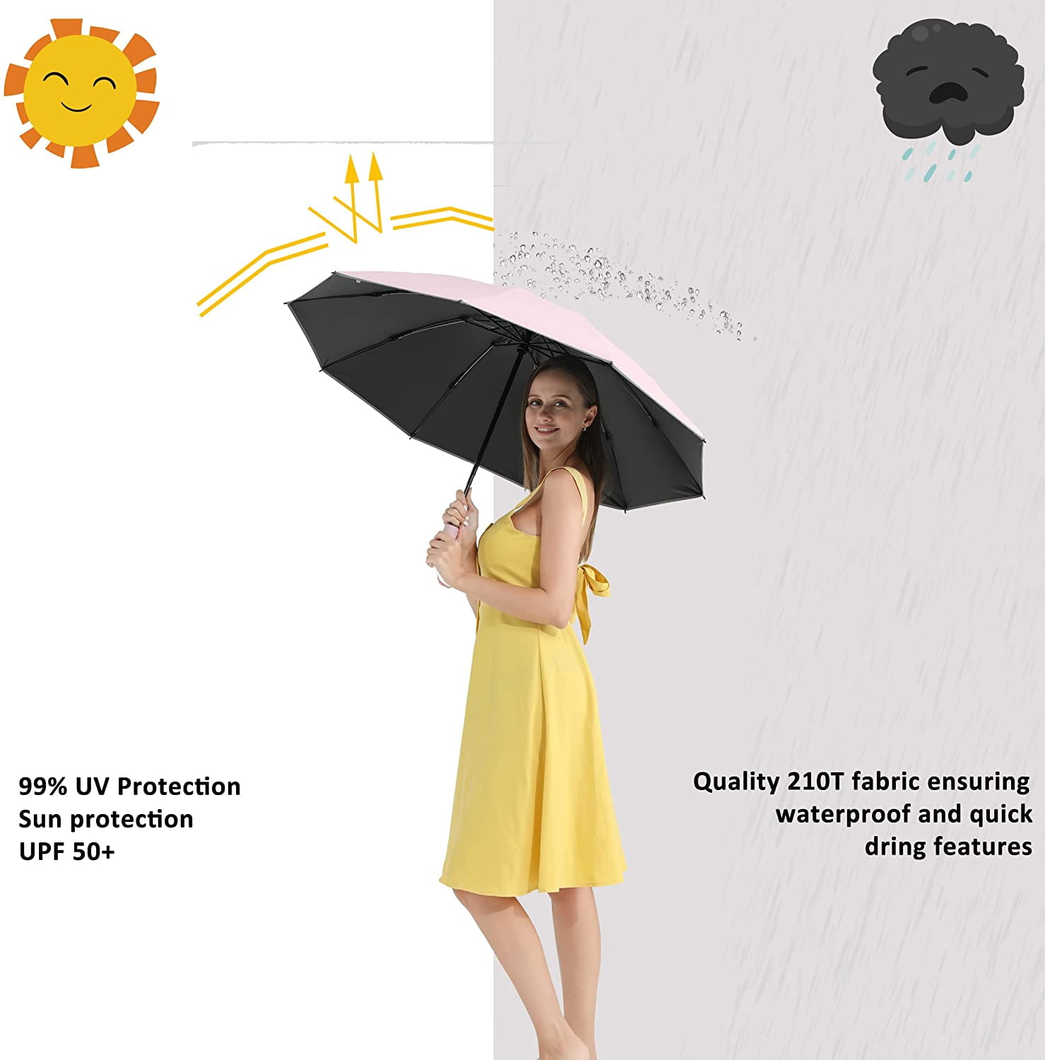 NANAHuang Inverted UV Umbrella for Rain and Sun Medium Size UPF 50+ Rverse Compact Umbrella Auto Open Close