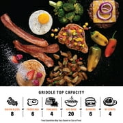 Blackstone Adventure Ready Propane Camping Griddle with Side Burner 14400 BTU Steel 168 Square Inches