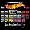 thumbnail image 3 of Men's Hot Wheels Periodic Table Graphic T-Shirt, 3 of 6