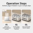 thumbnail image 5 of Liyamei 1.5L Large Capacity Probiotic Yogurt Maker Adjustable Constant Temperature And Timer Yogurt Maker Versatile Health Yogurt Maker (with 6 Glass), 5 of 5