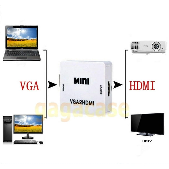 UniLink VGA to HDMI Converter Box (VGA + 3.5mm Audio In, HDMI Out)