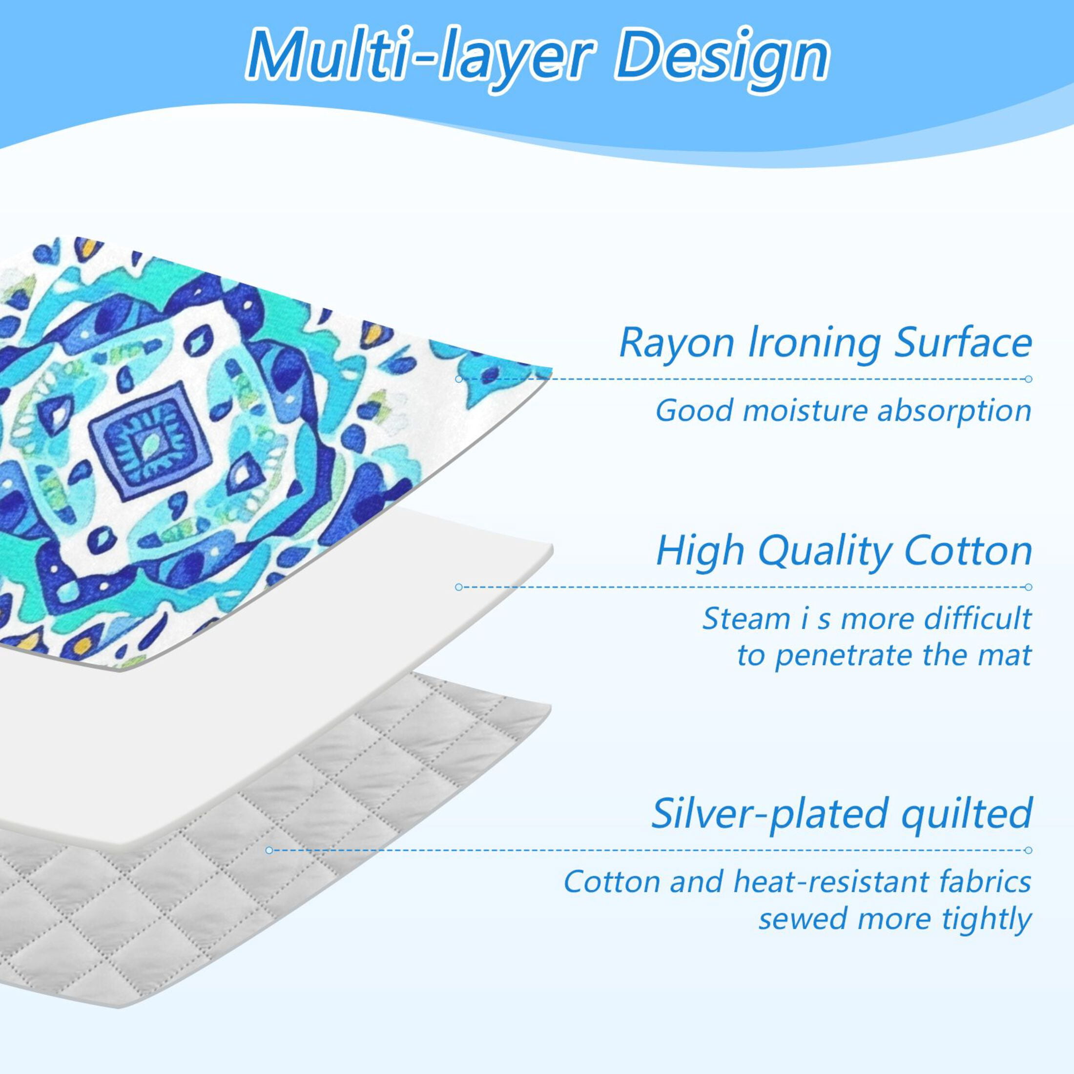 Abstract Turquoise Rhombus Ironing Mat Blanket Portable Travel Ironing Pad Heat Resistant Pad 47.2" x 27.6”