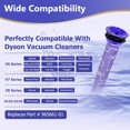 thumbnail image 4 of 3Pack Pre Filter compatible for Dyson V6 V7 V8 DC58 DC59 Series Vacuum Replace Part # 965661-01_Special Gift, 4 of 5