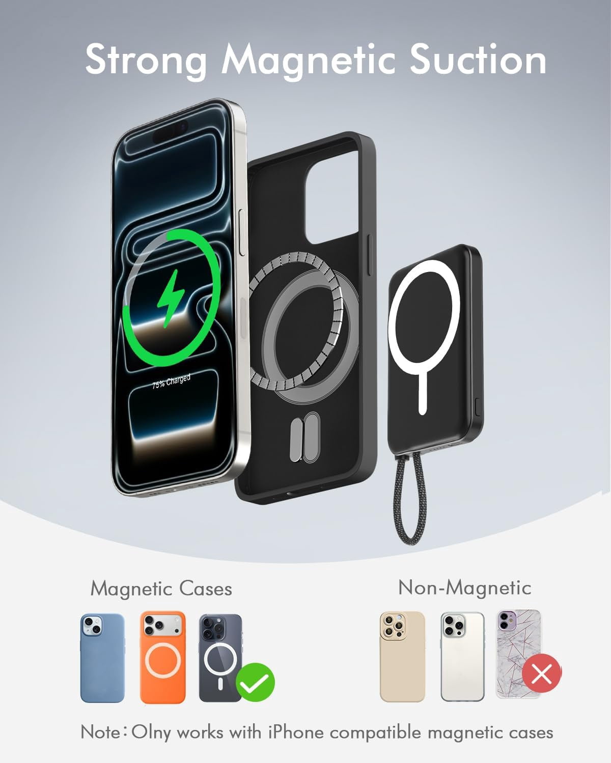 for Magsafe Battery Pack, 5000mAh Magnetic with Built-in USB-C Cable, Wireless Portable Charger with 20W PD Fast Charging for iPhone 17/16/15/14/13/12 All Series-Black