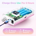 thumbnail image 3 of COSITTE 45,000 RPM Portable Electric Nail Drills, LCD Display, Acrylic and Gel Remover, Hand and Foot Care - Pink, 3 of 6