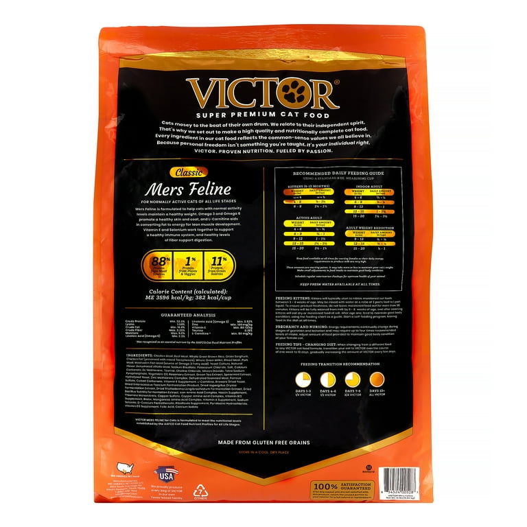 Victor cat food clearance reviews