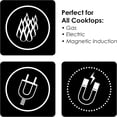 thumbnail image 4 of Chantal 3.Clad 11 inch Tri-Ply Stainless Steel Fry Pan with Ceramic Nonstick Coating, 4 of 5