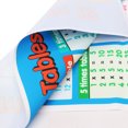 thumbnail image 5 of Times Tables Maths Family Educational Times Tables Maths Children Kids Wall Chart Poster 14''x21'', 5 of 5