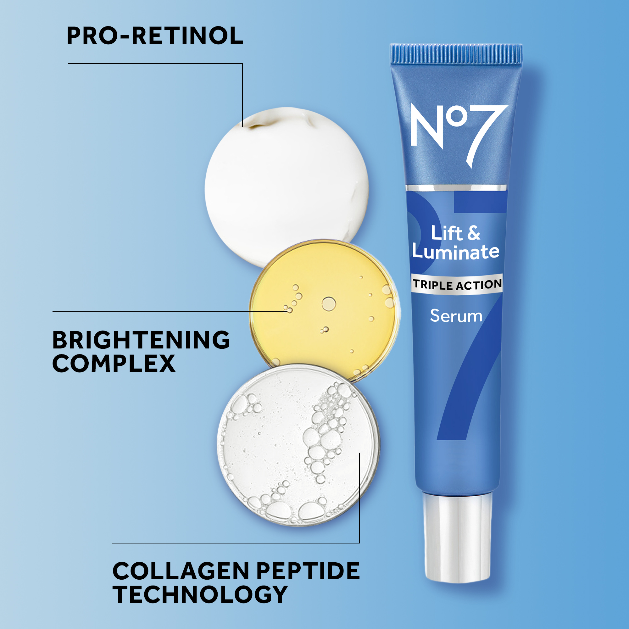 No7 Lift & Luminate Triple Action Face Serum, 1.69 oz photo 4