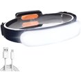 thumbnail image 1 of Faro LED, faro COB recargable USB, faro ajustable de 1500 lúmenes, ligero e impermeable para ciclismo, camping, senderismo, pesca, emergencia [clase energética A +++] Afortunado Sencillez, 1 of 5