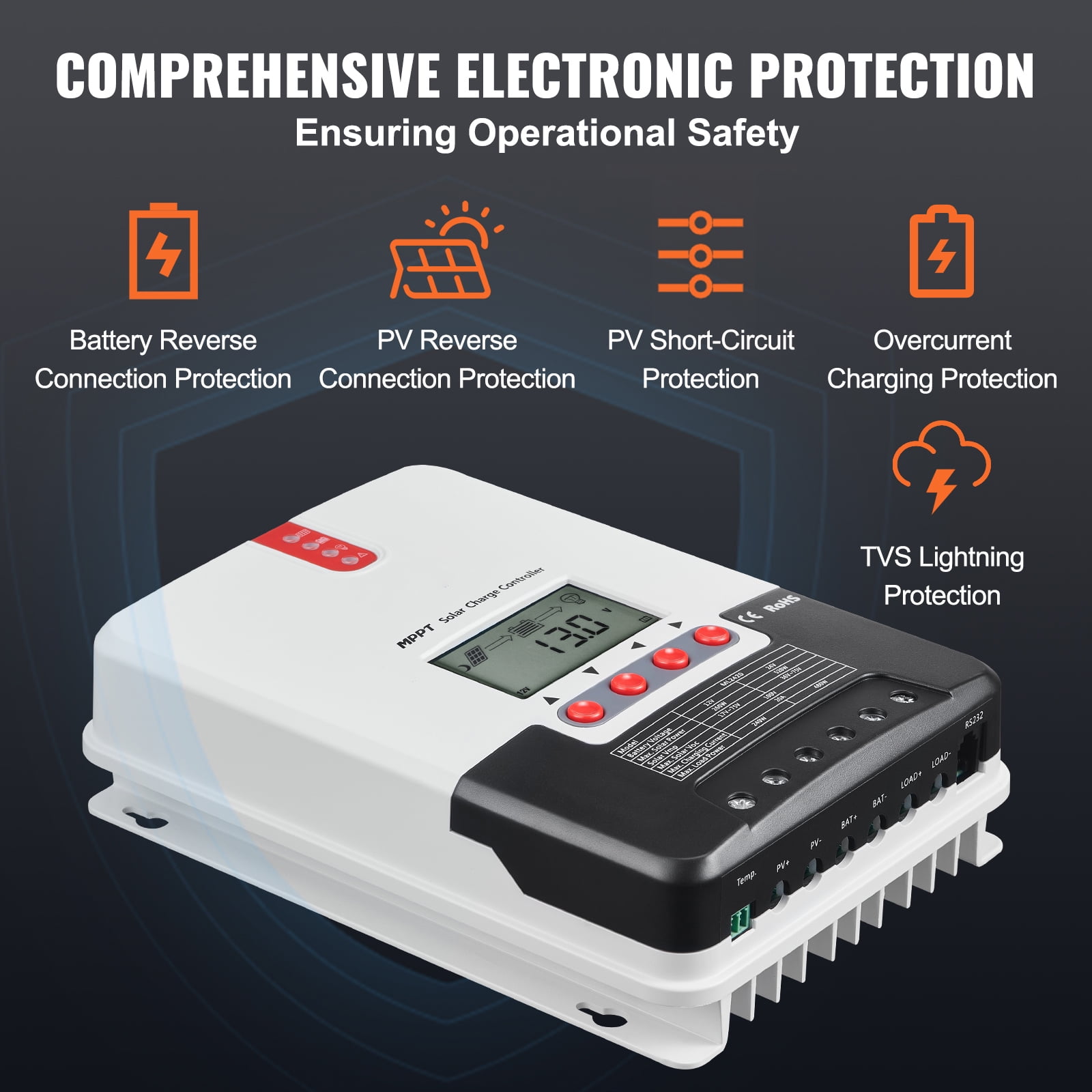 KFFKFF 20A MPPT Solar Charge Controller, Auto 12V/24V DC, Includes LCD Display & Temperature Sensor Cable, Compatible with AGM, Gel, Flooded & Lithium Batteries