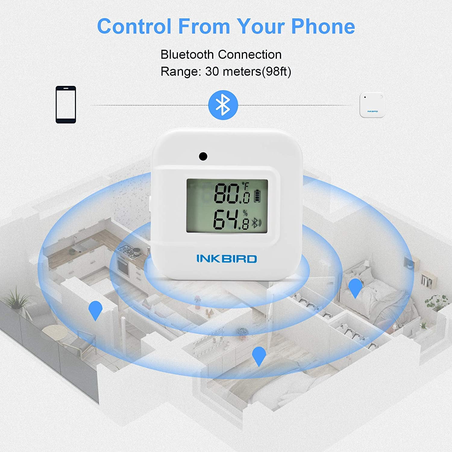 Inkbird Smart Thermometer Temperature and Humidity Monitor, IBS-TH2 Plus Version, Supports External Probe and Display