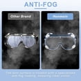 thumbnail image 2 of Gafas de seguridad Honmein, antivaho Lab Over, paquete de 2, 2 of 7