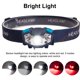 thumbnail image 3 of Sonducket Linterna frontal LED de inducción portátil, linterna recargable para acampar al aire libre, luz de cabeza de pesca, reparación de Ropa Deportiva, Zapatos Sonducket OD002574-00B, 3 of 6