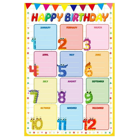 Classroom Birthday Chart  Happy Birthday Poster for Classroom Decorations Classrooms Calendar Bulletin Board Sign Posters for Back to School Teaching Supplies