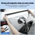 thumbnail image 3 of Electric Vehicle Charger Cover with Thickened Waterproof, Wear-Resistant PVC, Magnetic Protection for Various Cars, 3 of 8