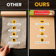 thumbnail image 3 of Tinynson Unbleached Parchment Paper Roll, Built-in Metal Cutter, 12in x 165sq.ft, 45gsm, Non-Stick, 450°F Safe, Parchment Baking Paper Roll for Baking, Cooking, Grilling, 3 of 9