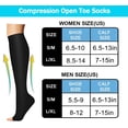 thumbnail image 5 of PinesC 3 Pairs Open Toe Compression Socks for Women & Men Toeless Knee High Stockings for Circulation Support 01 Black Large-X-Large, 5 of 5