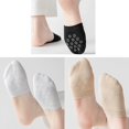 thumbnail image 3 of 3 Pairs Upgrade Mesh Toe Topper Liner Socks Breathable No Show Half Socks…, 3 of 6
