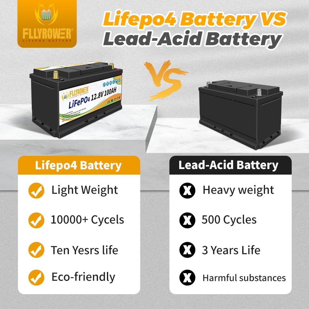 FLLYROWER LiFePO4 12V Vehicle Battery, Top Post for Golf Carts RVs