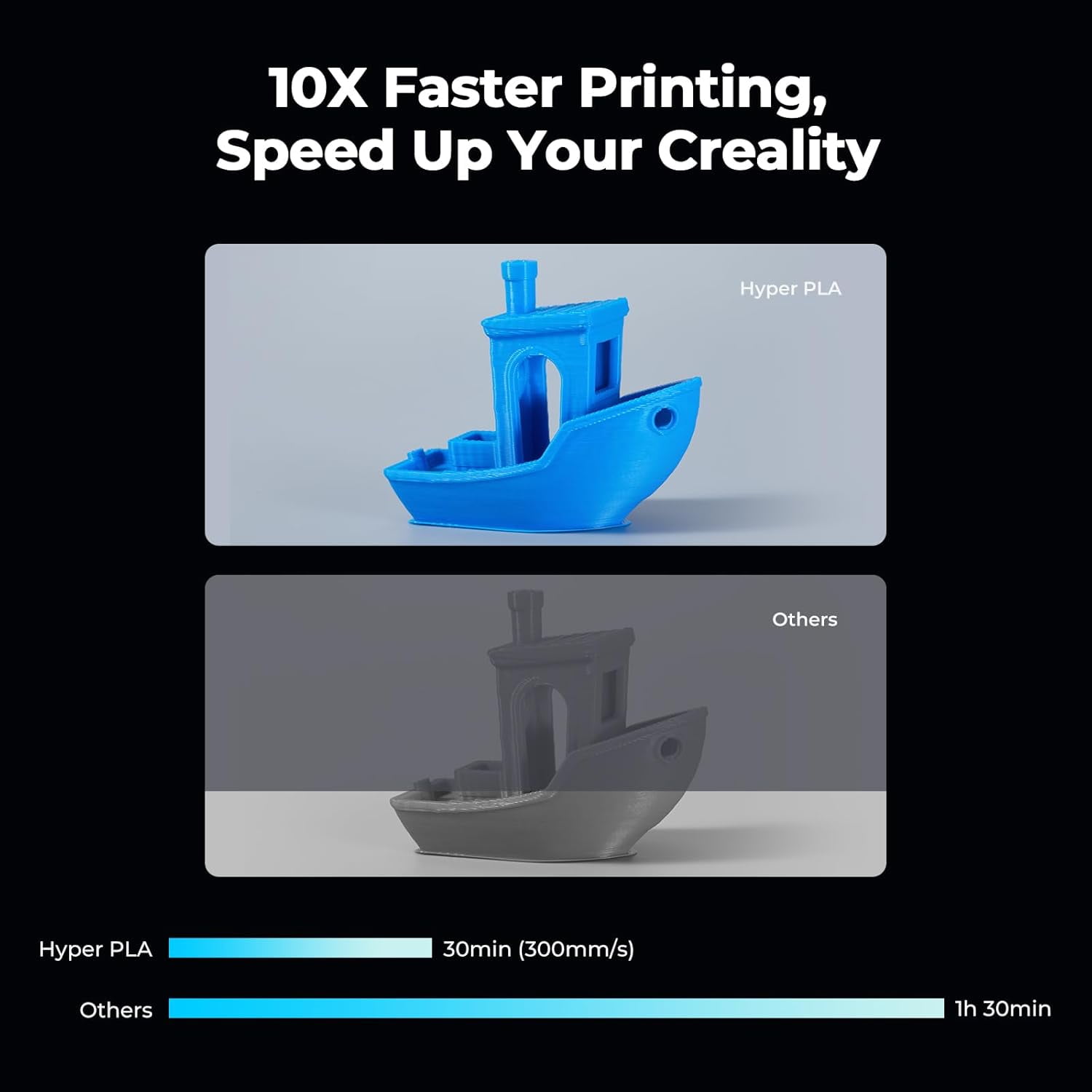 Creality Hyper PLA RFID PLA Filament 1.75mm Green 1kg (2.2lb) High-Speed Up to 600mm/s, RFID for Creality CFS, ±0.03mm Accuracy, Part 3301010468 - 12 Units Per Pack