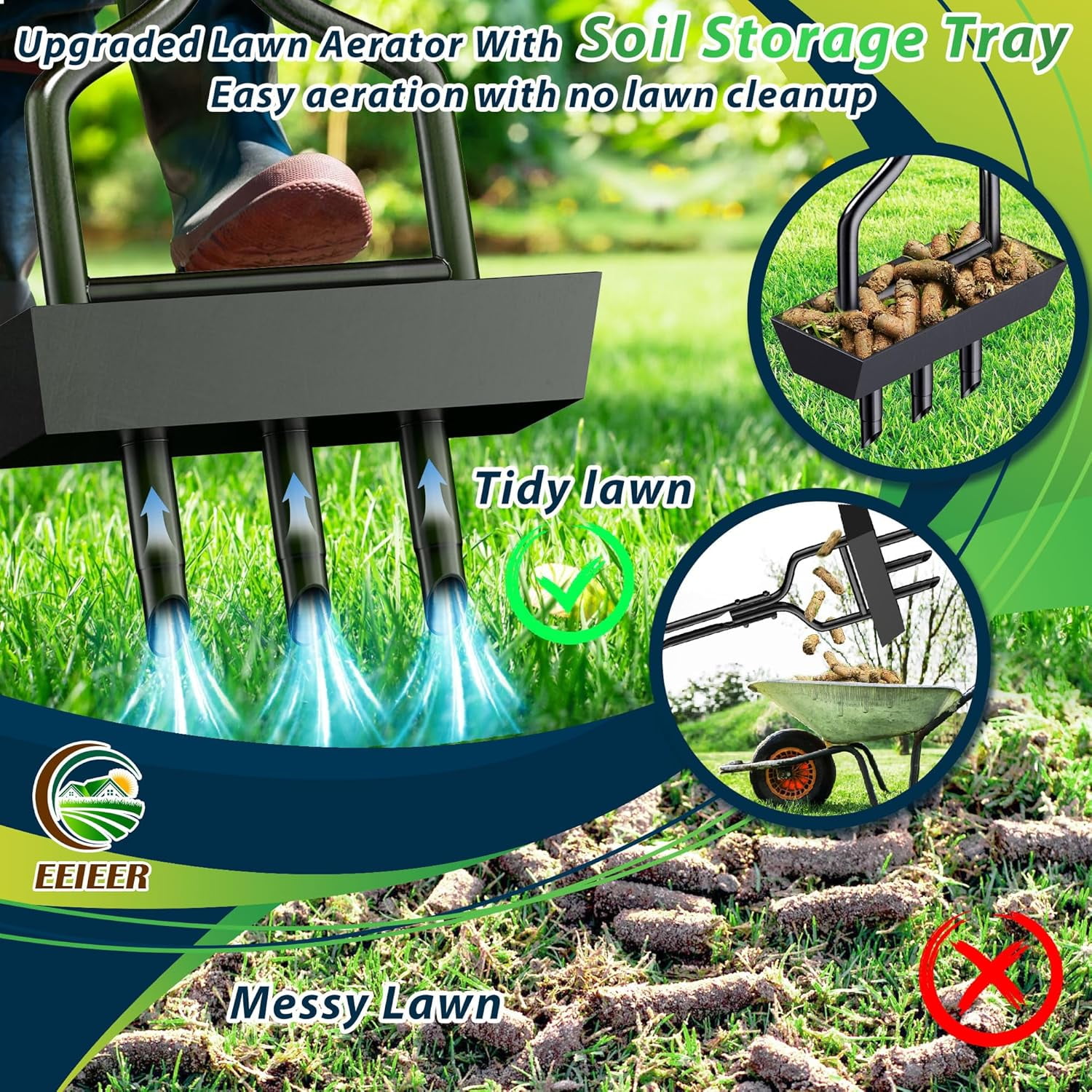 Manual Lawn Aerator Tool with Soil Storage Basket - 2025 Upgraded Tool, 3 Tines Yard Aerators Cleaning 38’’ Ergonomic Aeration Tools for Compacted & Care