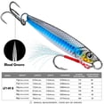 thumbnail image 2 of Señuelo para Pesca Vertical Metal Cebo Duro Artificial Curricán Jigging Trucha () Azul, 2 of 3
