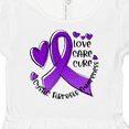 thumbnail image 4 of Inktastic Love, Care, Cure Cystic Fibrosis Awareness Purple Ribbon Girls Baby Dress, 4 of 5