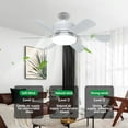 thumbnail image 3 of Lámpara Ventilador Creativa Ventiladores Techo 40W E27 3 Colores Ajustables para Sala Estar, 3 of 9