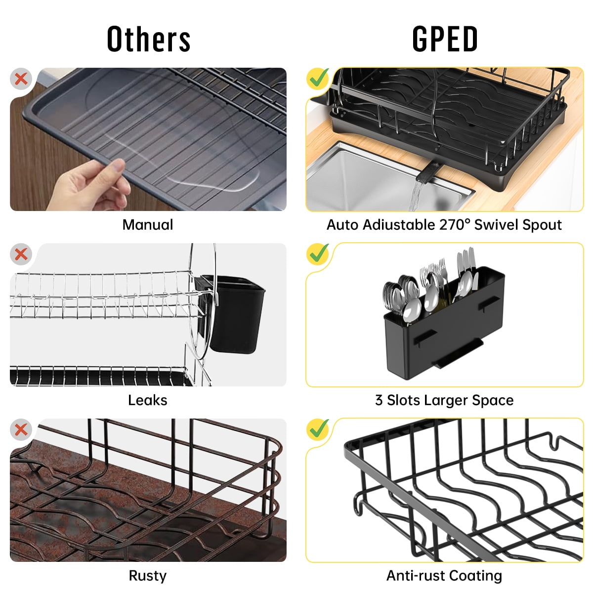GPED 2 Tier Dish Drying Rack, Stainless Steel Dish Rack for Kitchen Counter, Kitchen Organizers and Storage Rack with Drainboard, Cutlery Holder, Cup Rack and Cutting Board Holder