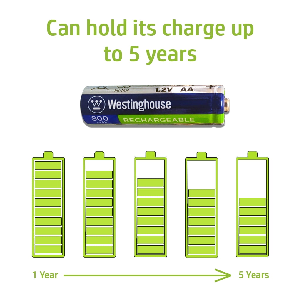 Westinghouse Always Ready Charge AA 1.2 volt 800mah Ni-Mh Solar Rechargeable Battery - LED Garden Light - Pack of 24