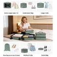 thumbnail image 6 of WANDF 7 Set Compression Packing Cubes Tear-Resistant Travel Packing Organizers with Number Icon,Compressible Suitcase Packing Organizer for Travel Accessories, Overnight,Camping(Green), 6 of 8