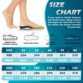thumbnail image 5 of DR. POTTER+ Plantar Fasciitis Insoles, 220+lbs Heavy Duty High Arch Support Inserts, Orthotics Insoles for Flat Feet and Foot Pain Relief (305MM), 5 of 7