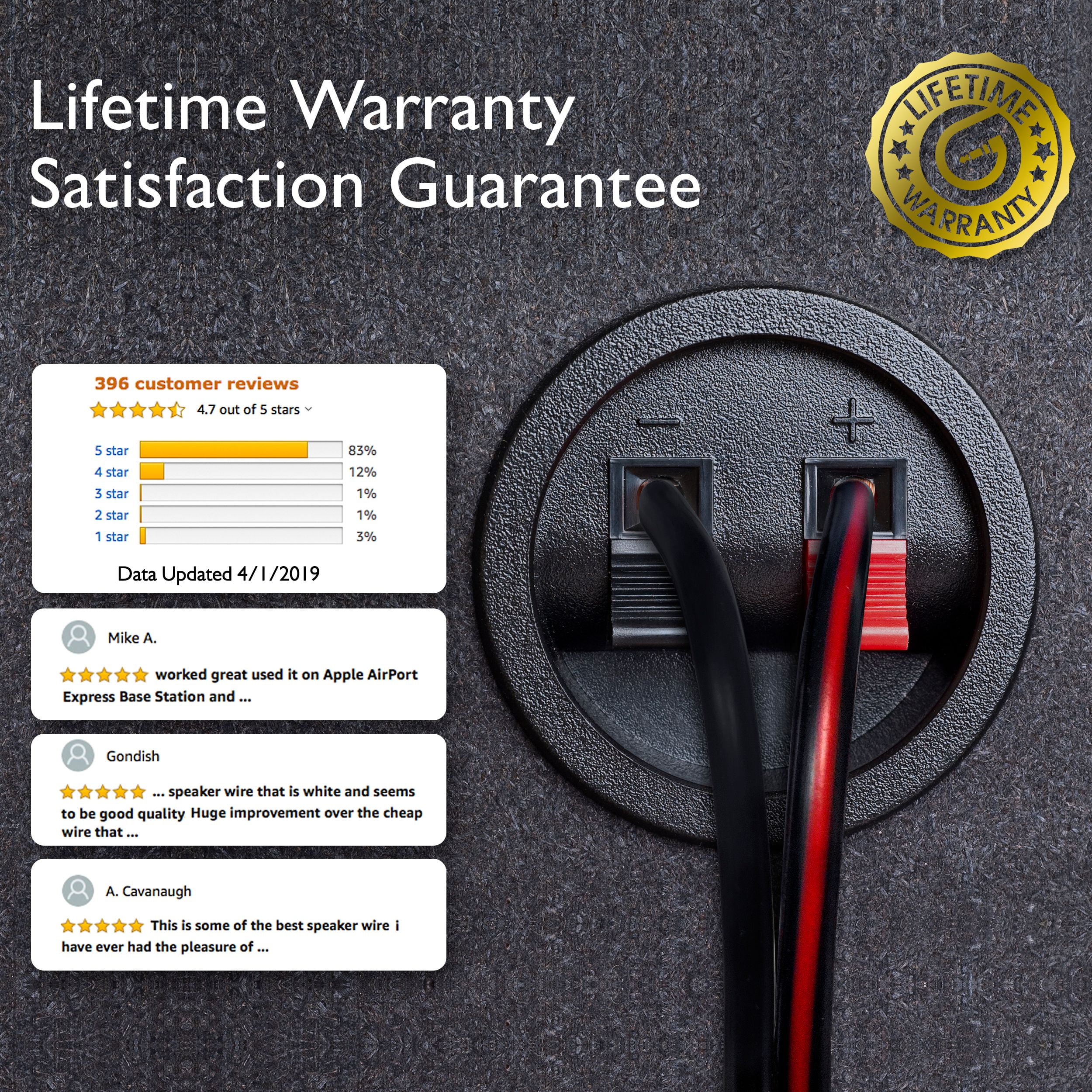 GearIT Pro Series 14 AWG Gauge Speaker Wire Cable 100 Feet // 30.48 Meters Great Use for Home Theater Speakers and Car Speakers Black 14AWG Speaker Wire