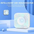 thumbnail image 1 of Smart Wifi 6-en-1 Air Manager Detector Pm2.5 Formaldehído Voc Temperatura Humedad Co2, 1 of 4