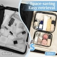 thumbnail image 6 of 4 Pack Clear PVC Makeup Bag, Waterproof TSA Approved Travel Toiletry Bag for Women Men, 6 of 8