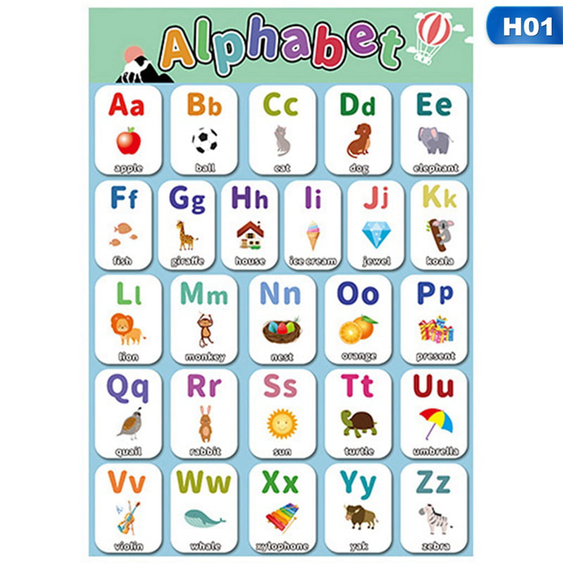 Akoada Colourful Educational Poster For Kids Learning Charts Times Tables Poster Alphabet Poster Abc Poster Classroom Posters Educational Supplies Walmart Com