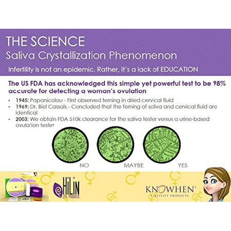 KNOWHEN Saliva Ovulation Test with a Fertility Monitor App