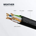 GearIT Cat6 Network Cable Copper Clad Aluminum (CCA) Outdoor