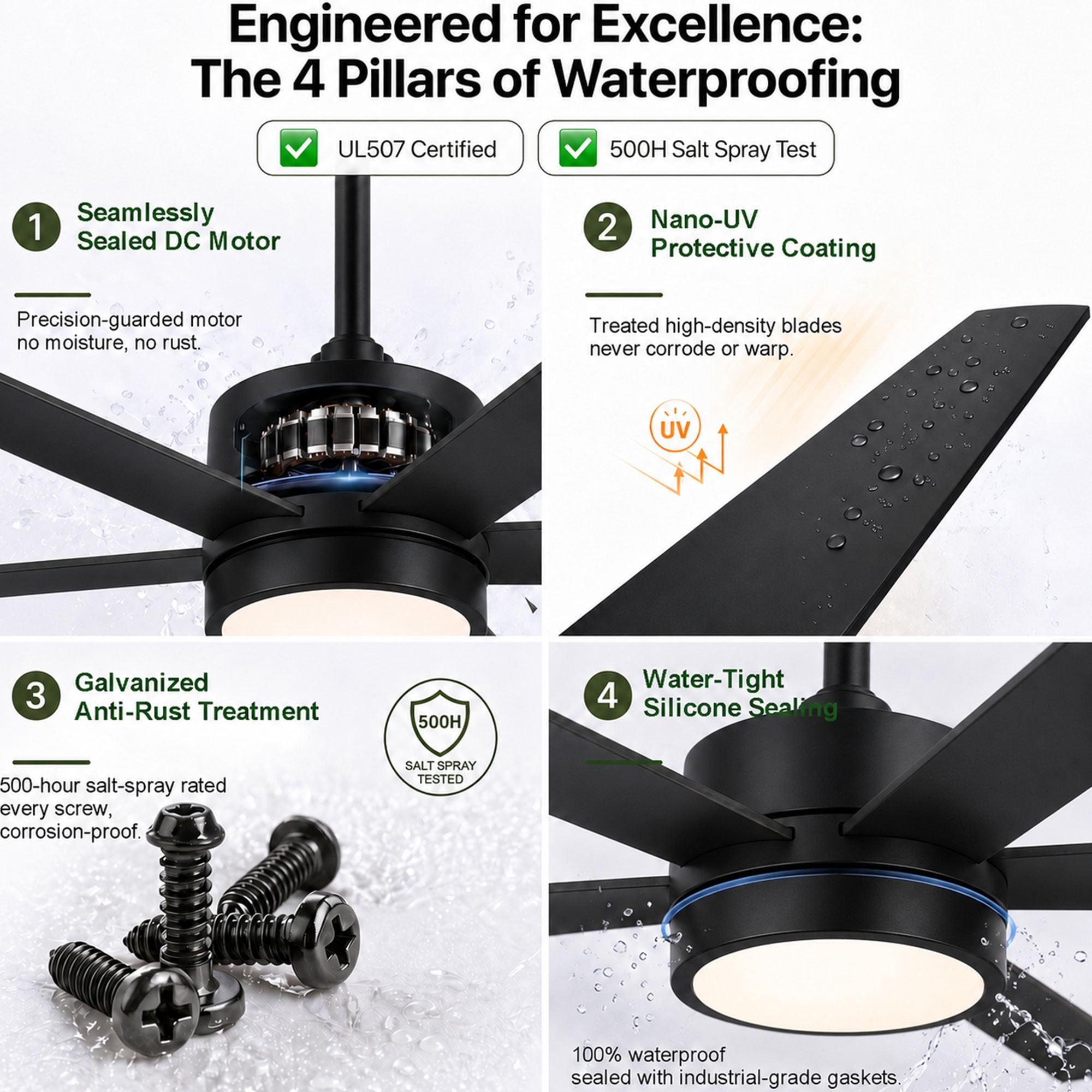 56" Outdoor Ceiling Fans for Patios Waterproof, All Weather UV Coating ABS 7 Blades Large Airflow Modern Black Wet Rated Fan for Exterior Outside Porch Gazebo Garage, 3CCT Dimmable Quiet DC Motor