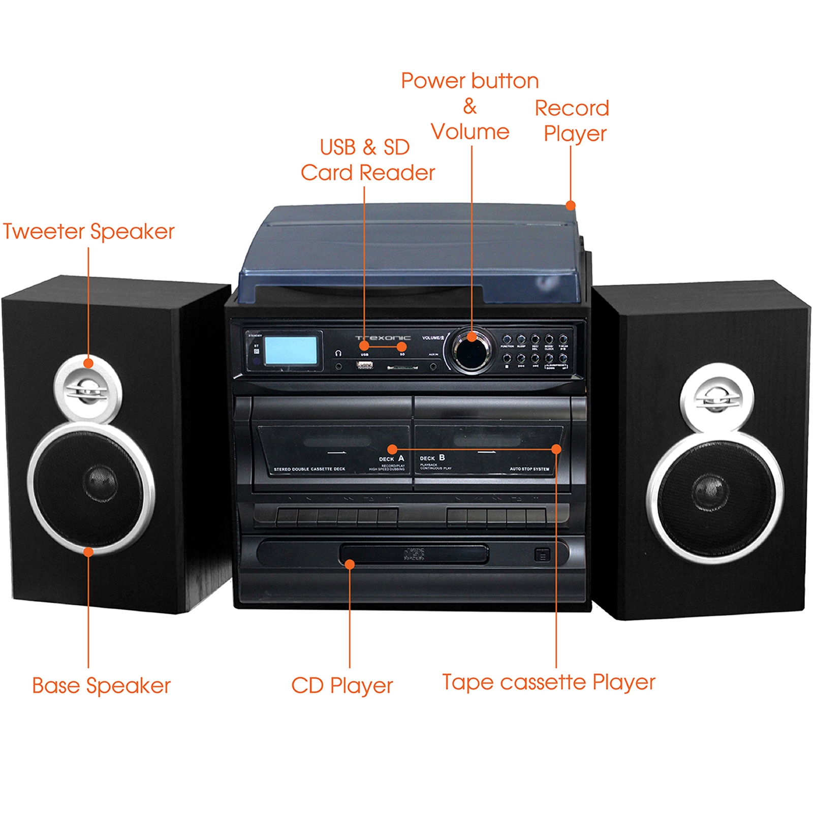 Trexonic 3-Speed Turntable with CD Player, Dual Cassette Player, BT, FM Radio & USB/SD Recording and Wired Shelf Speakers - image 2 of 7