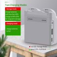thumbnail image 3 of SUTENGDA High-Speed DJI NEO Battery Charger Ensures Safe Charging with Multiple Safety Layers, 3 of 9