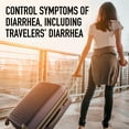 thumbnail image 5 of Equate Children's Diarrhea Control Loperamide Hydrochloride Oral Solution, 1 mg, Mint Flavor, Ages 6 Years and Up, 4 fl oz, Compare to Immodium® A-D Active Ingredient, 5 of 9