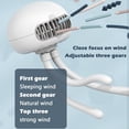thumbnail image 2 of Mini Ventilador Portátil Para Cochecito Con Clip De Trípode Flexible En El Ventilador Del Cochecito, Ventilador Recargable De 3 Velocidades Para Cochecito, Cuna, Bicicleta De Escritorio Eigraketly BA001192-02, 2 of 6