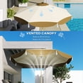 thumbnail image 5 of Outsunny 9FT Patio Umbrella, UPF 50+ Outdoor Market Umbrella with 8 Ribs, Vented Outdoor Table Umbrella for Deck, Backyard and Lawn, Cream White, 5 of 9